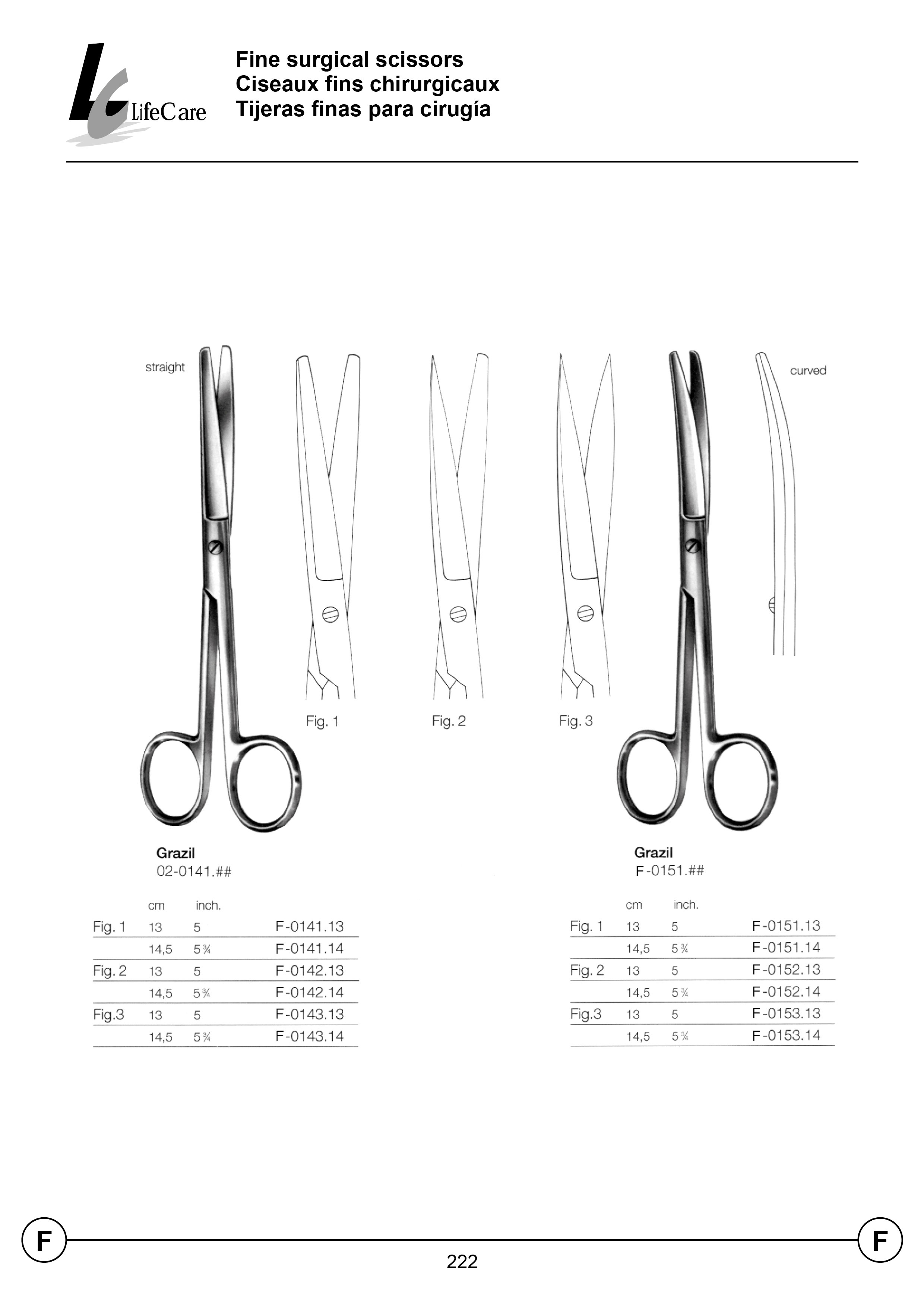 LifeCare | Operating & Surgical Scissors