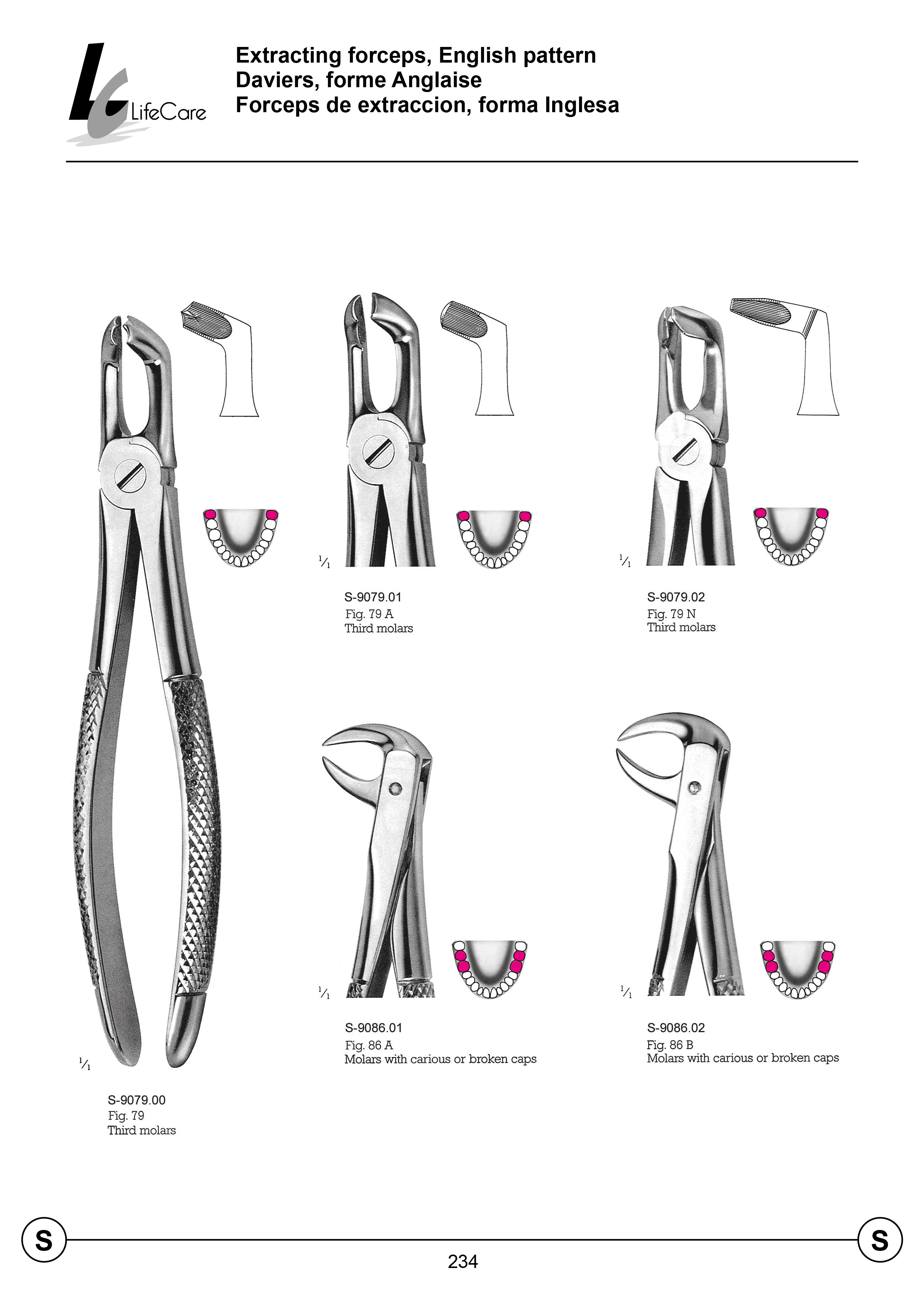 LifeCare | Extracting Forceps